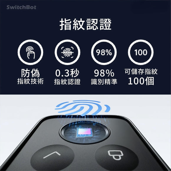 SwitchBot Smart Lock Ultra combo 套裝2【超級智能門鎖】+ Keypad Touch【指紋密碼鎖配置】