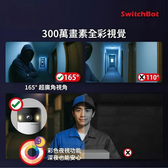 SwitchBot Video Doorbell 無線貓眼門鐘