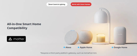 SwitchBot 智能融蠟燈