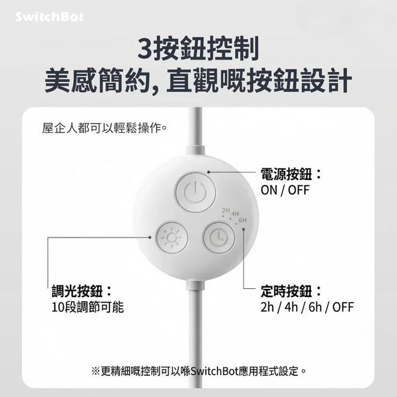SwitchBot 智能融蠟燈