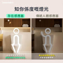 SwitchBot 存在感應器-7