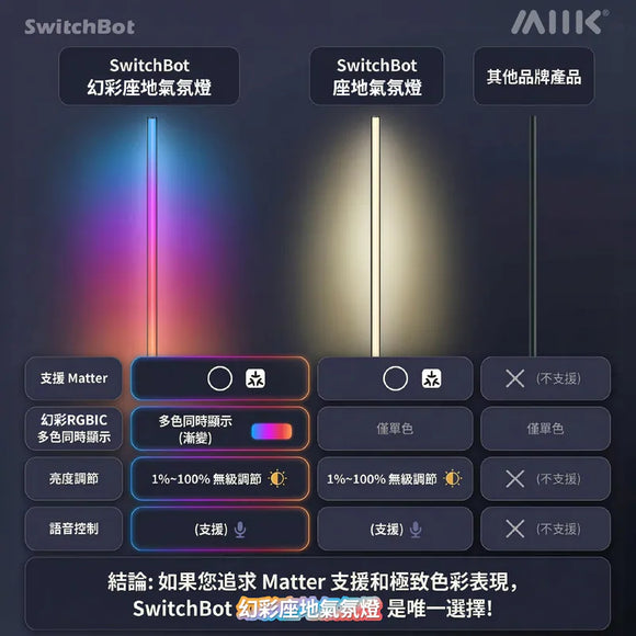 SwitchBot 氣氛燈套餐：幻彩座地氣氛燈 + 存在感應器