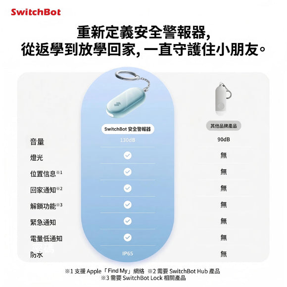 SwitchBot 安全警報器