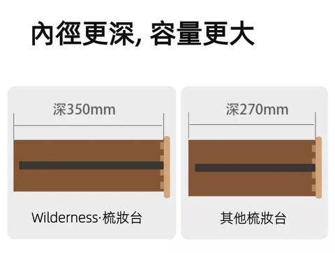 YI002 Cipria 北歐分體實木梳妝台