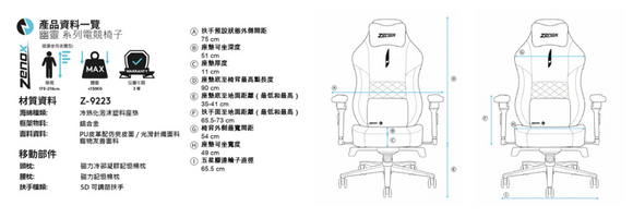Zenox 幽靈Mk-2 電競椅 (Davis 布料 / 蜥蜴綠)