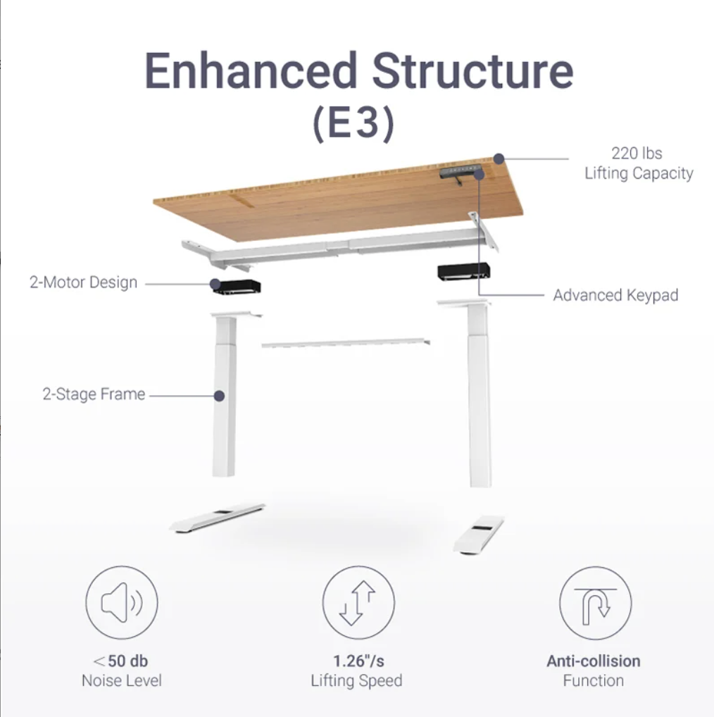 V Standing Desk - White (EC3-02W)