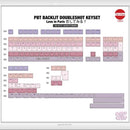 太豪 - 巴黎之戀 - 雙色PBT/背光/140鍵帽/2拔鍵-4