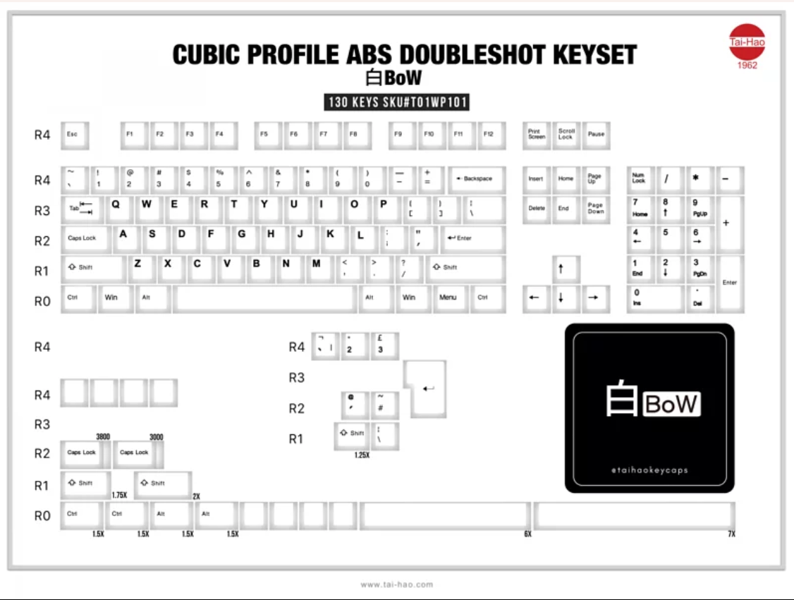 太豪 Doubleshot ABS Cubic Profile 130 Keys 鍵帽 (黑底白字) - 0