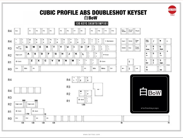 太豪 Doubleshot ABS Cubic Profile 130 Keys 鍵帽 (黑底白字)